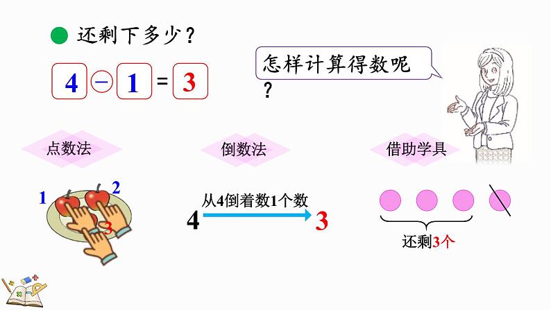 北师大版(2024)一年级数学上册课件 2.2 还剩下多少(2)第6页
