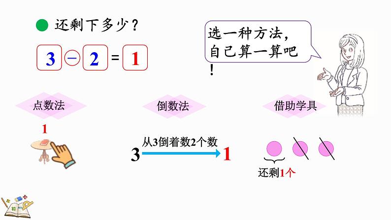 北师大版(2024)一年级数学上册课件 2.2 还剩下多少(2)第7页