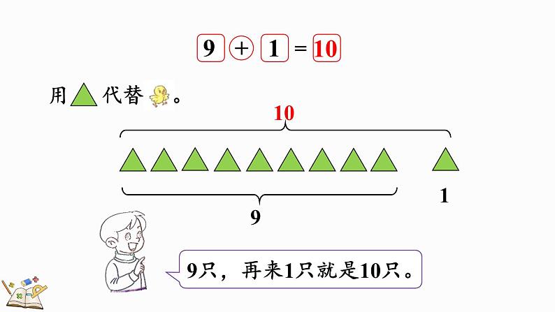 北师大版(2024)一年级数学上册课件 4.4 小鸡吃食第4页