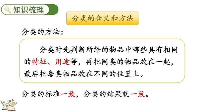 北师大版(2024)一年级数学上册课件 总复习(3) 统计与概率04