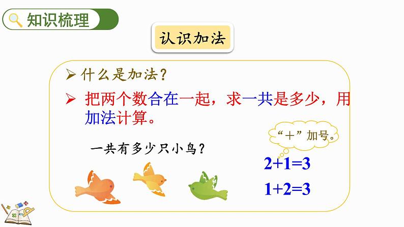 北师大版(2024)一年级数学上册课件 2.4 整理与复习03
