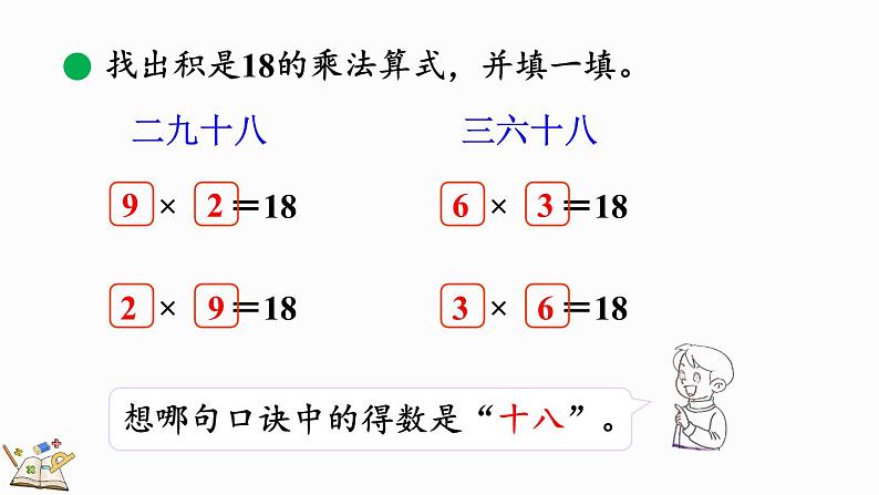 北师大版二年级数学上册课件 8.4 做个乘法表05