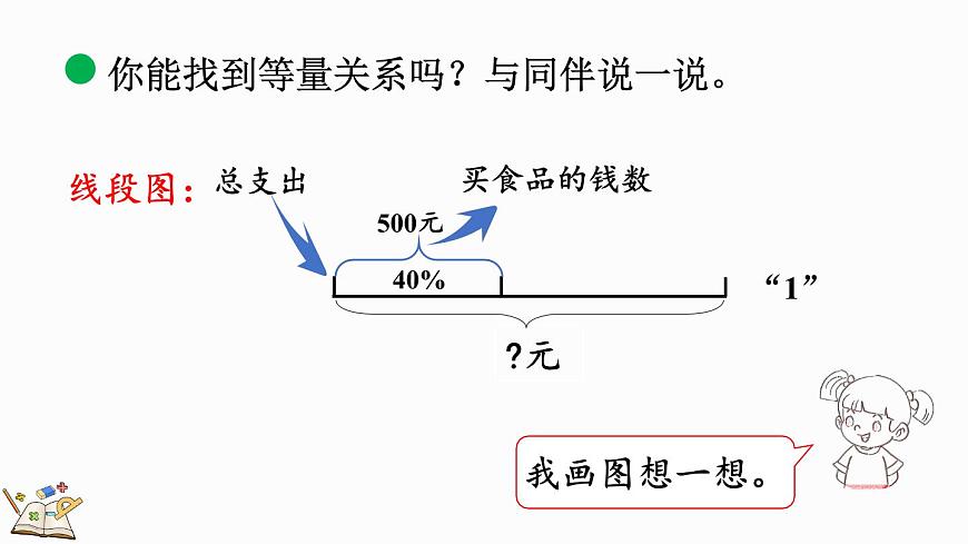 北師大版六年級數學上冊課件 4.4 這月我當家（1）第8頁