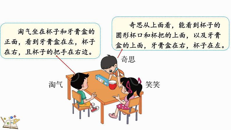 北师大版三年级数学上册课件 2.2 看一看(二)第4页