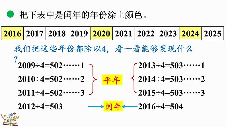 北师大版三年级数学上册课件 7.2 看日历(2)05