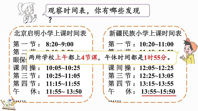 北师大版三年级数学上册课件 7.4 时间表第6页