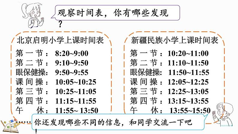 北师大版三年级数学上册课件 7.4 时间表第8页