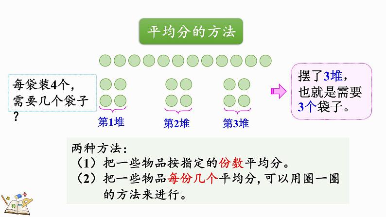 北师大版二年级数学上册课件 总复习(3) 除法第6页