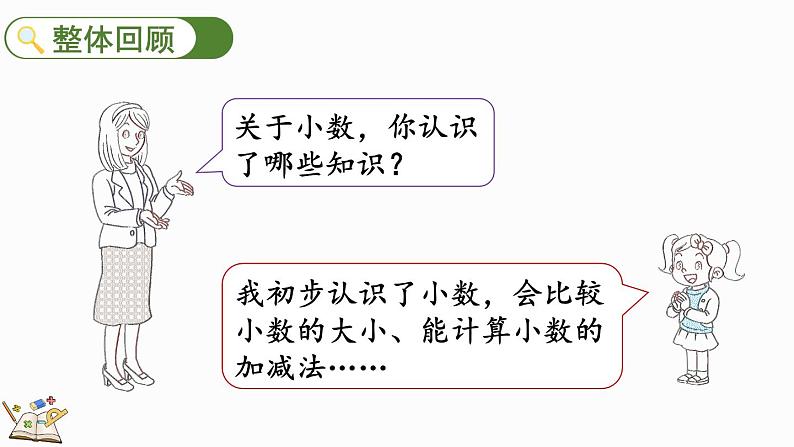 北师大版三年级数学上册课件 总复习(1) 认识小数02