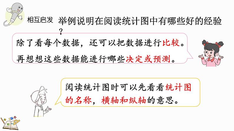 北师大版六年级数学上册课件 总复习(6) 数据处理第7页