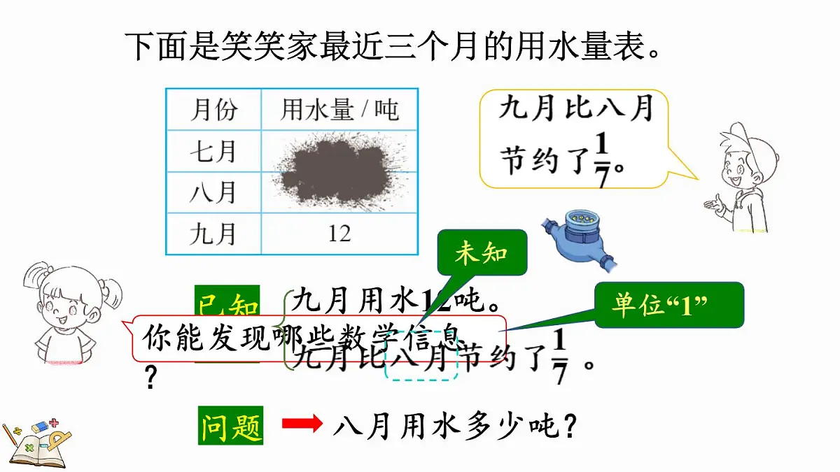 北师大版六年级数学上册课件 2.5 分数混合运算(三)(1)第5页