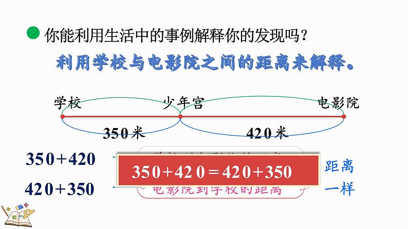北师大版四年级数学上册课件 4.3 加法交换律和乘法交换律第6页