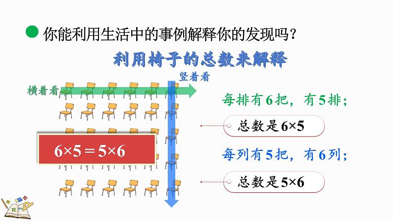 北师大版四年级数学上册课件 4.3 加法交换律和乘法交换律第7页