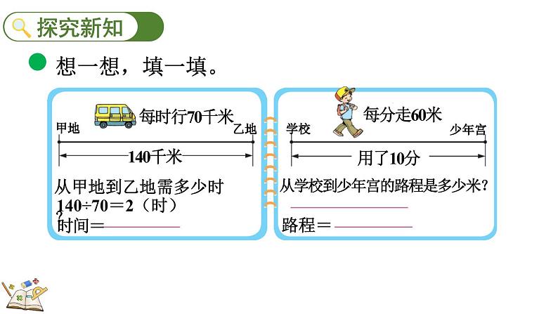 北师大版四年级数学上册课件 6.8 路程、时间与速度(2)第3页