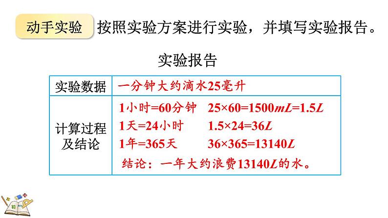 北师大版四年级数学上册课件 数学好玩(1) 滴水实验07