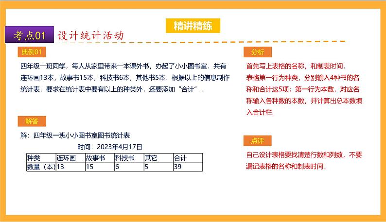北师大数学四年级上册《数学好玩》单元热点难点课件第6页