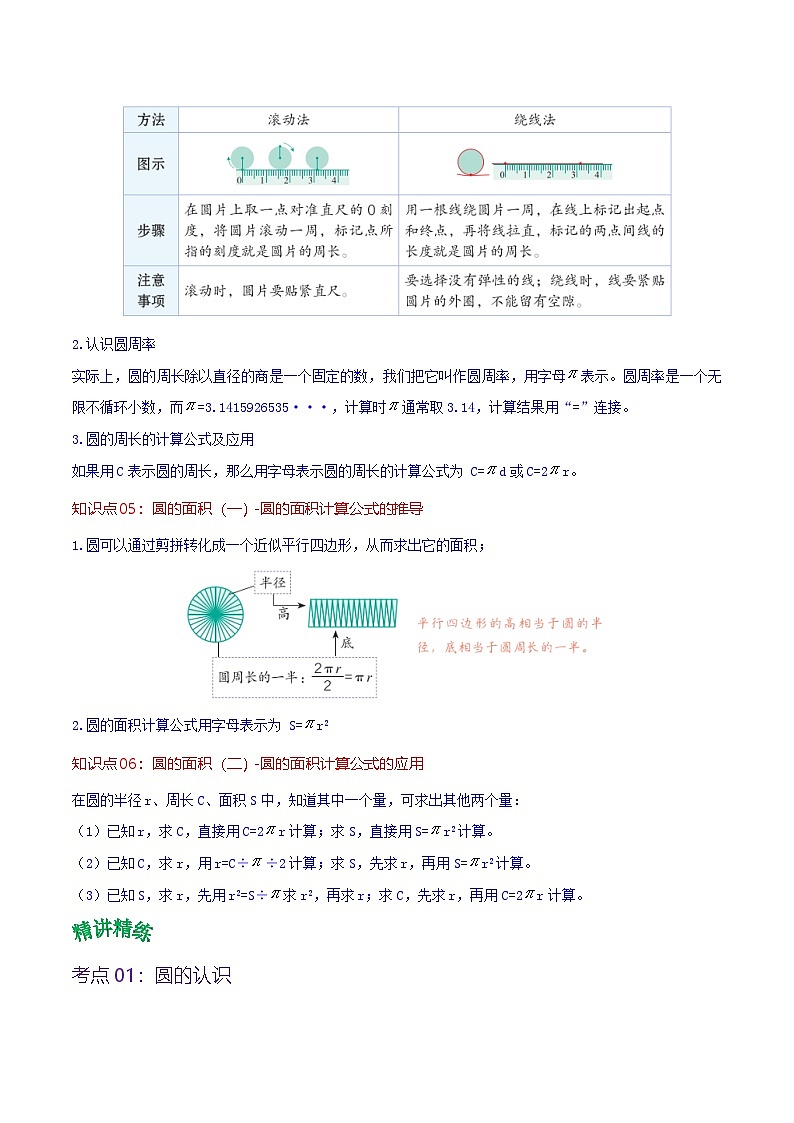 北师大数学六年级上册 第一单元《圆》单元热点难点讲义(学生版)第3页