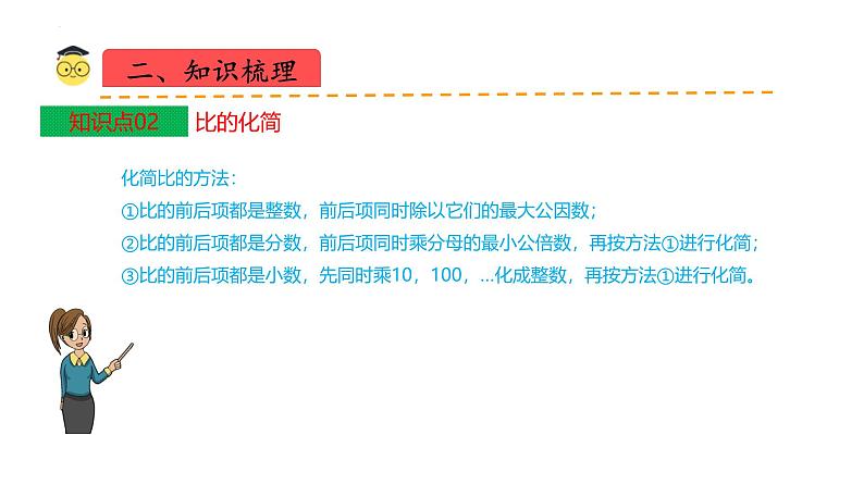 北师大数学六年级上册 第6单元《比的认识》单元热点难点课件04