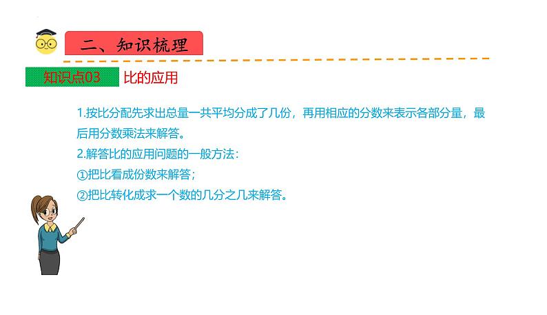 北师大数学六年级上册 第6单元《比的认识》单元热点难点课件05