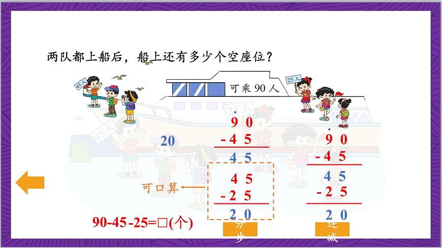 北師大版數(shù)學(xué)二年級上冊 1.2《秋游》課件第7頁