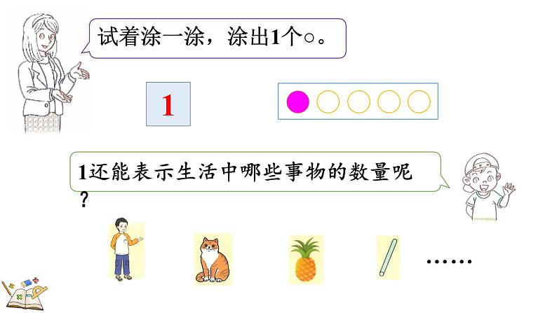 人教版(2024)一年级数学上册课件 1.1.1 1~5的认识04