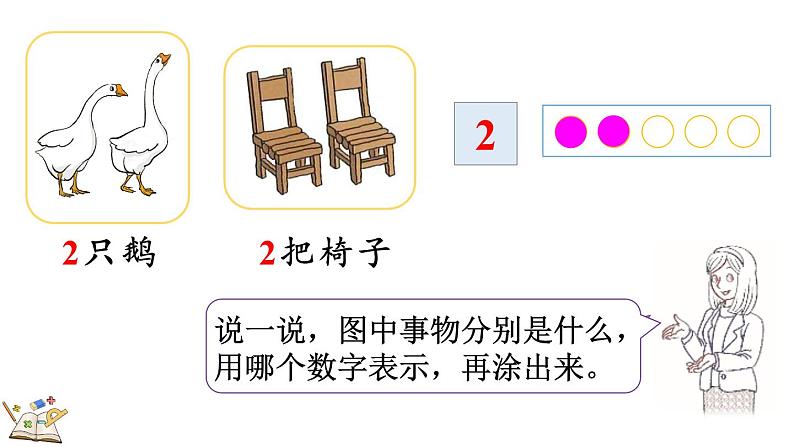 人教版(2024)一年级数学上册课件 1.1.1 1~5的认识05