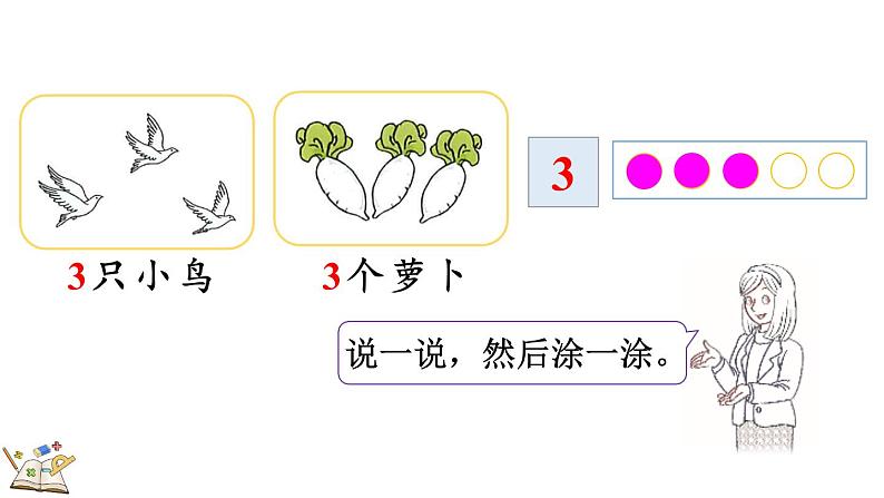 人教版(2024)一年级数学上册课件 1.1.1 1~5的认识07