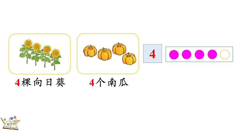 人教版(2024)一年级数学上册课件 1.1.1 1~5的认识08