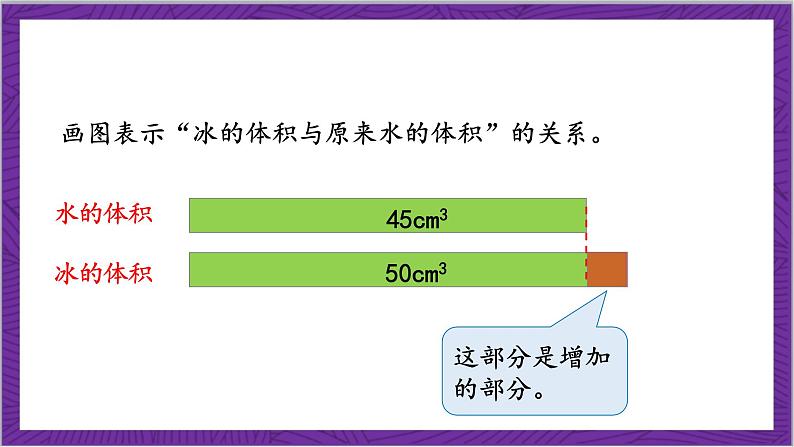 北师大版数学六年级上册 7.1《百分数的应用(一)》课件08