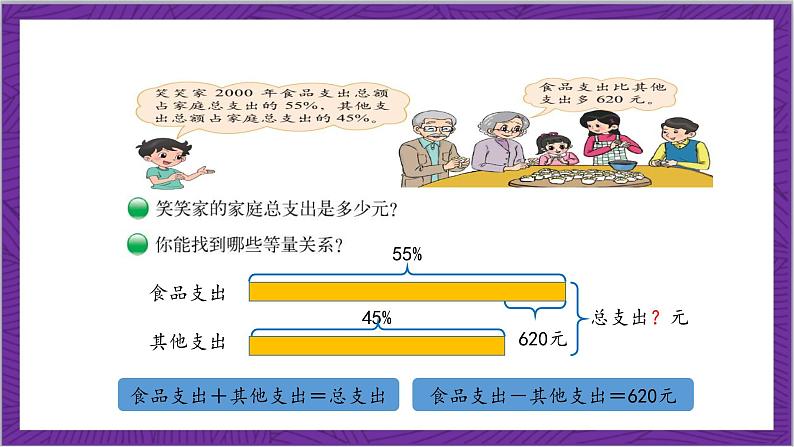 北师大版数学六年级上册 7.3《百分数的应用(三)》课件06