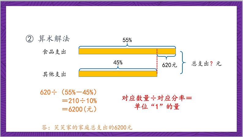 北师大版数学六年级上册 7.3《百分数的应用(三)》课件08