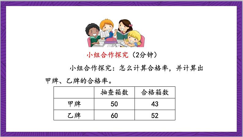 北师大版数学六年级上册 4.2《合格率》课件第7页
