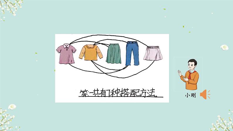 人教版三年级下册数学 数学广角——搭配(二) 课件07