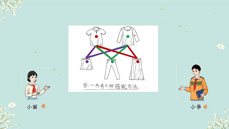 人教版三年级下册数学 数学广角——搭配(二) 课件08