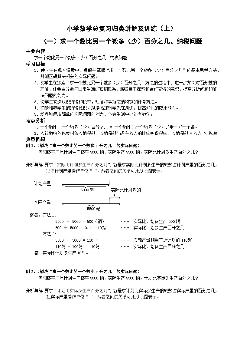 人教版最新人教版-小升初数学分类专项总复习第2页