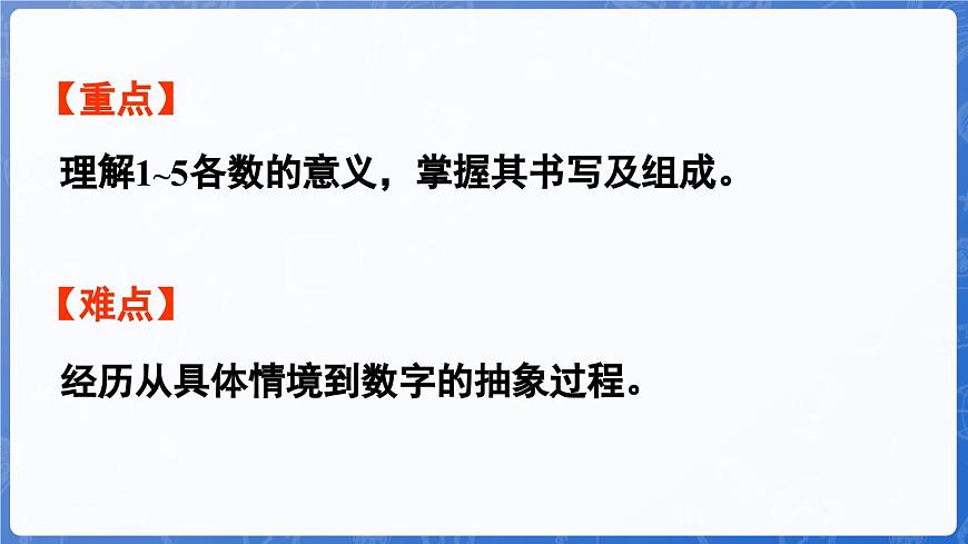 第1單元   快樂的課堂——1~5數(shù)的認(rèn)識和加減法  信息窗1 1~5 各數(shù)的認(rèn)識（課件）-2024-2025學(xué)年一年級上冊數(shù)學(xué)青島版（2024）第3頁