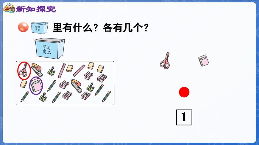 第1單元   快樂的課堂——1~5數(shù)的認(rèn)識和加減法  信息窗1 1~5 各數(shù)的認(rèn)識（課件）-2024-2025學(xué)年一年級上冊數(shù)學(xué)青島版（2024）第5頁