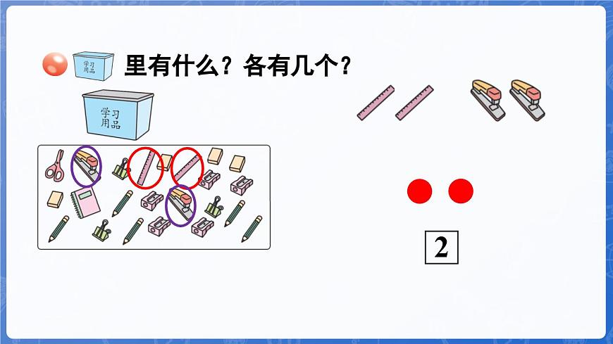 第1單元   快樂的課堂——1~5數(shù)的認(rèn)識和加減法  信息窗1 1~5 各數(shù)的認(rèn)識（課件）-2024-2025學(xué)年一年級上冊數(shù)學(xué)青島版（2024）第6頁