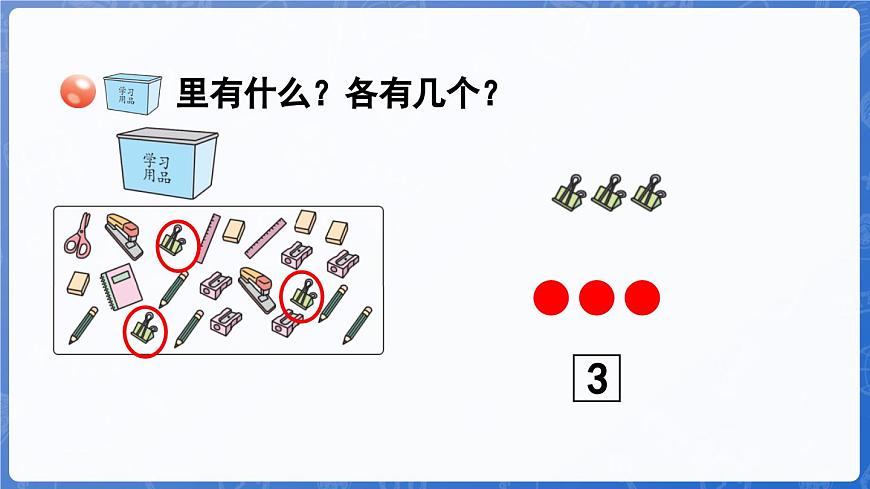 第1單元   快樂的課堂——1~5數(shù)的認(rèn)識和加減法  信息窗1 1~5 各數(shù)的認(rèn)識（課件）-2024-2025學(xué)年一年級上冊數(shù)學(xué)青島版（2024）第7頁