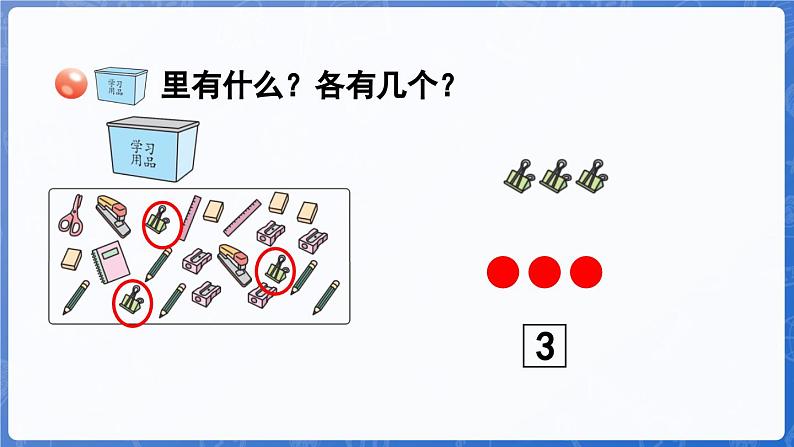 第1单元 快乐的课堂——1~5数的认识和加减法 信息窗1 1~5 各数的认识(课件)-2024-2025学年一年级上册数学青岛版(2024)07