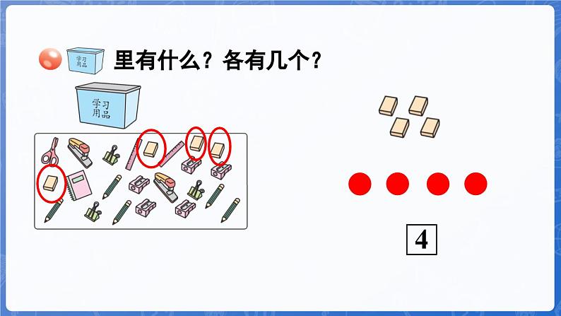 第1单元 快乐的课堂——1~5数的认识和加减法 信息窗1 1~5 各数的认识(课件)-2024-2025学年一年级上册数学青岛版(2024)08