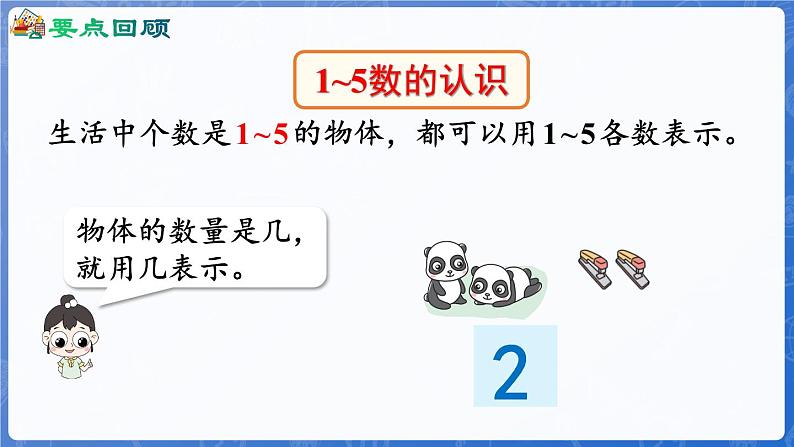 第1单元 快乐的课堂——1~5数的认识和加减法 回顾整理(课件)-2024-2025学年一年级上册数学青岛版(2024)06