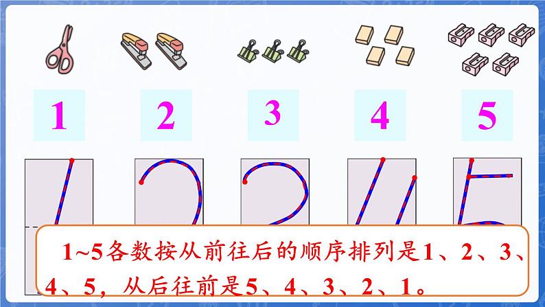 第1单元 快乐的课堂——1~5数的认识和加减法 回顾整理(课件)-2024-2025学年一年级上册数学青岛版(2024)07
