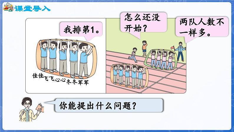 第1单元 快乐的课堂——1~5数的认识和加减法 信息窗2 认识“第几”和比较大小(课件)-2024-2025学年一年级上册数学青岛版(2024)04