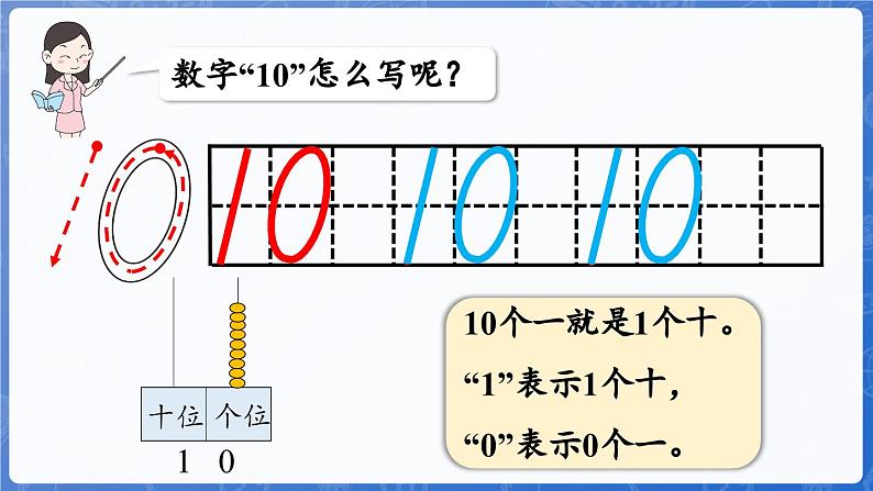 第2单元 走进花果山——6~10数的认识和加减法 整理与复习(课件)-2024-2025学年一年级上册数学青岛版(2024)04