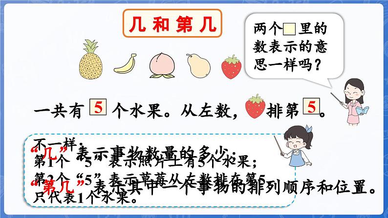 第2单元 走进花果山——6~10数的认识和加减法 整理与复习(课件)-2024-2025学年一年级上册数学青岛版(2024)07