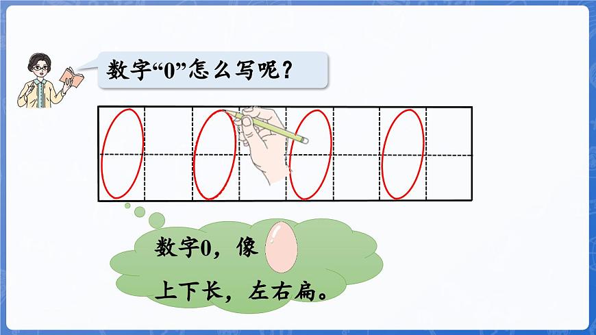 第2單元   走進(jìn)花果山——6~10數(shù)的認(rèn)識和加減法 信息窗3  0的認(rèn)識和加減法（課件）-2024-2025學(xué)年一年級上冊數(shù)學(xué)青島版（2024）第6頁
