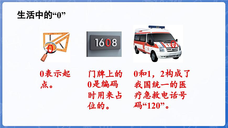 第2單元   走進(jìn)花果山——6~10數(shù)的認(rèn)識和加減法 信息窗3  0的認(rèn)識和加減法（課件）-2024-2025學(xué)年一年級上冊數(shù)學(xué)青島版（2024）第8頁