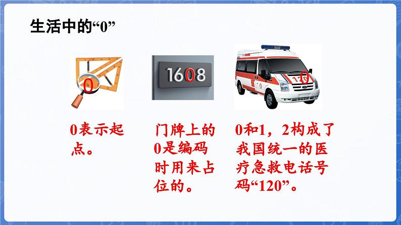 第2单元   走进花果山——6~10数的认识和加减法 信息窗3  0的认识和加减法(课件)-2024-2025学年一年级上册数学青岛版(2024)第8页