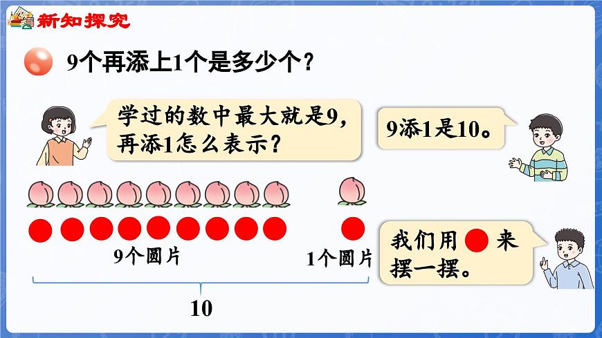 第2單元   走進(jìn)花果山——6~10數(shù)的認(rèn)識和加減法 信息窗4 10的認(rèn)識和加減法（課件）-2024-2025學(xué)年一年級上冊數(shù)學(xué)青島版（2024）第5頁